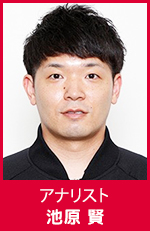 池原賢 アナリスト