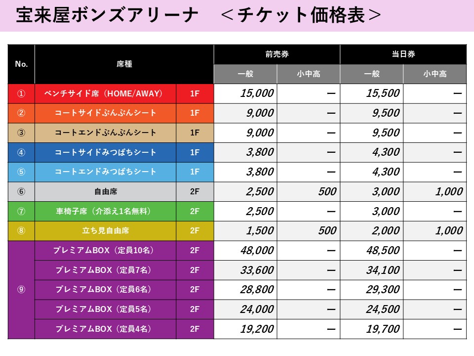 価格表