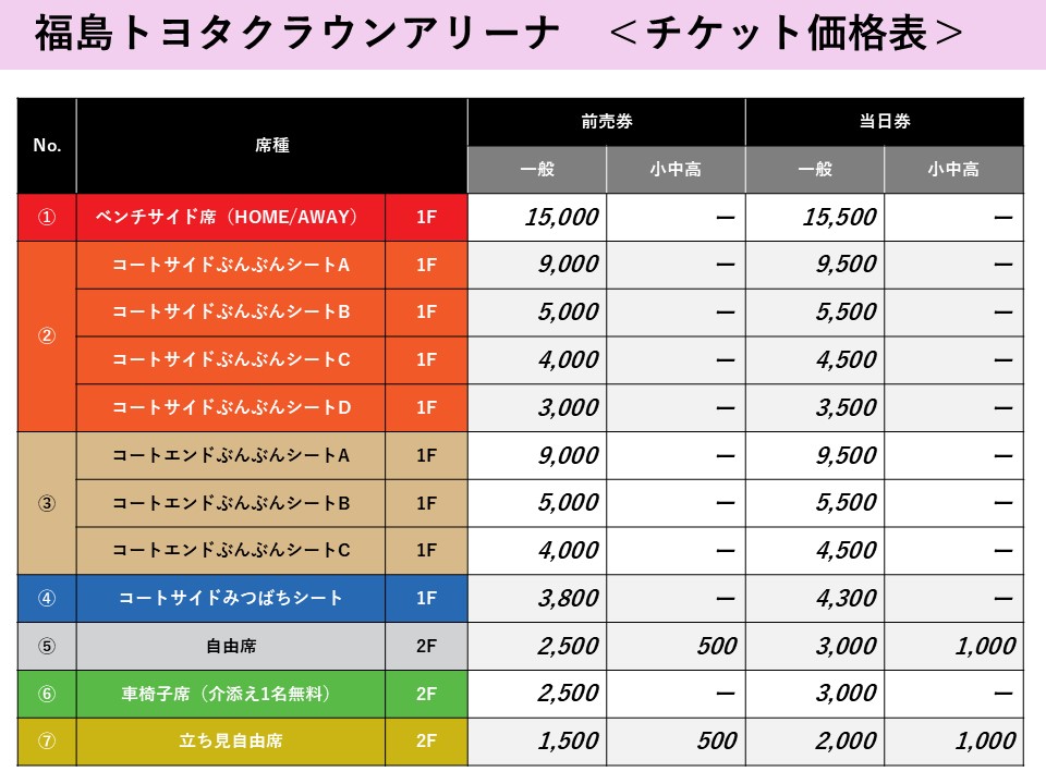 価格表
