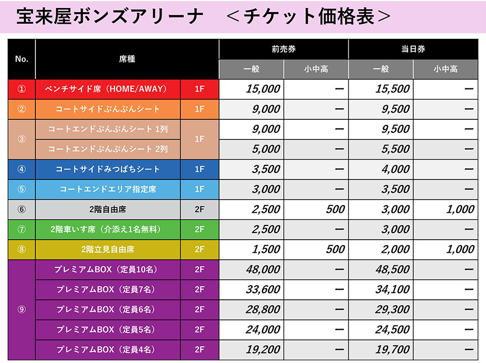 価格表
