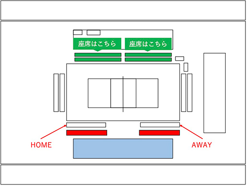 コートサイドSS